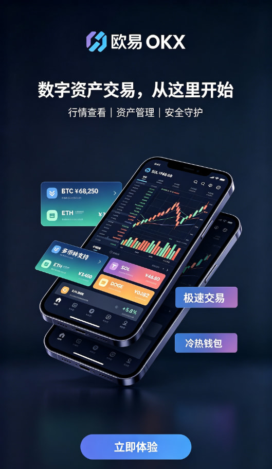app欧交易所入金充值步骤